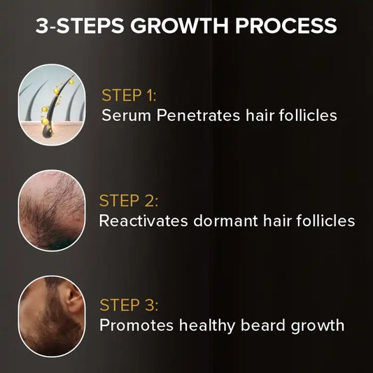 NOVA Advance Beard serum (men)