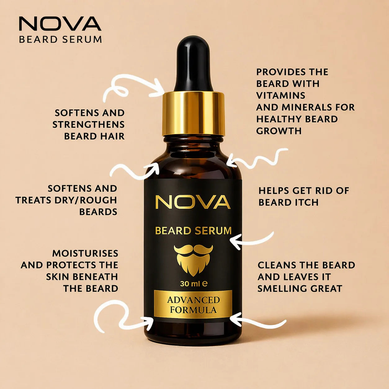 NOVA Beard Serum - Growth & Shine for Men