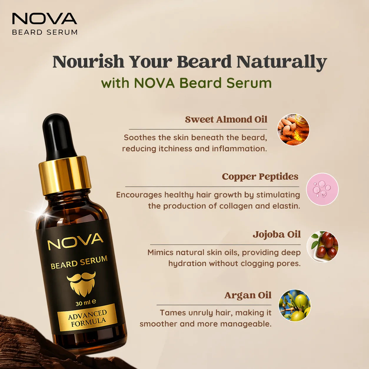 NOVA Beard Serum - Growth & Shine for Men